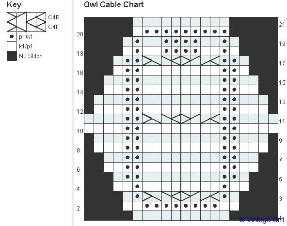 Owl Knitting Chart